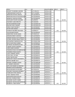 engineering and Techno male.pdf